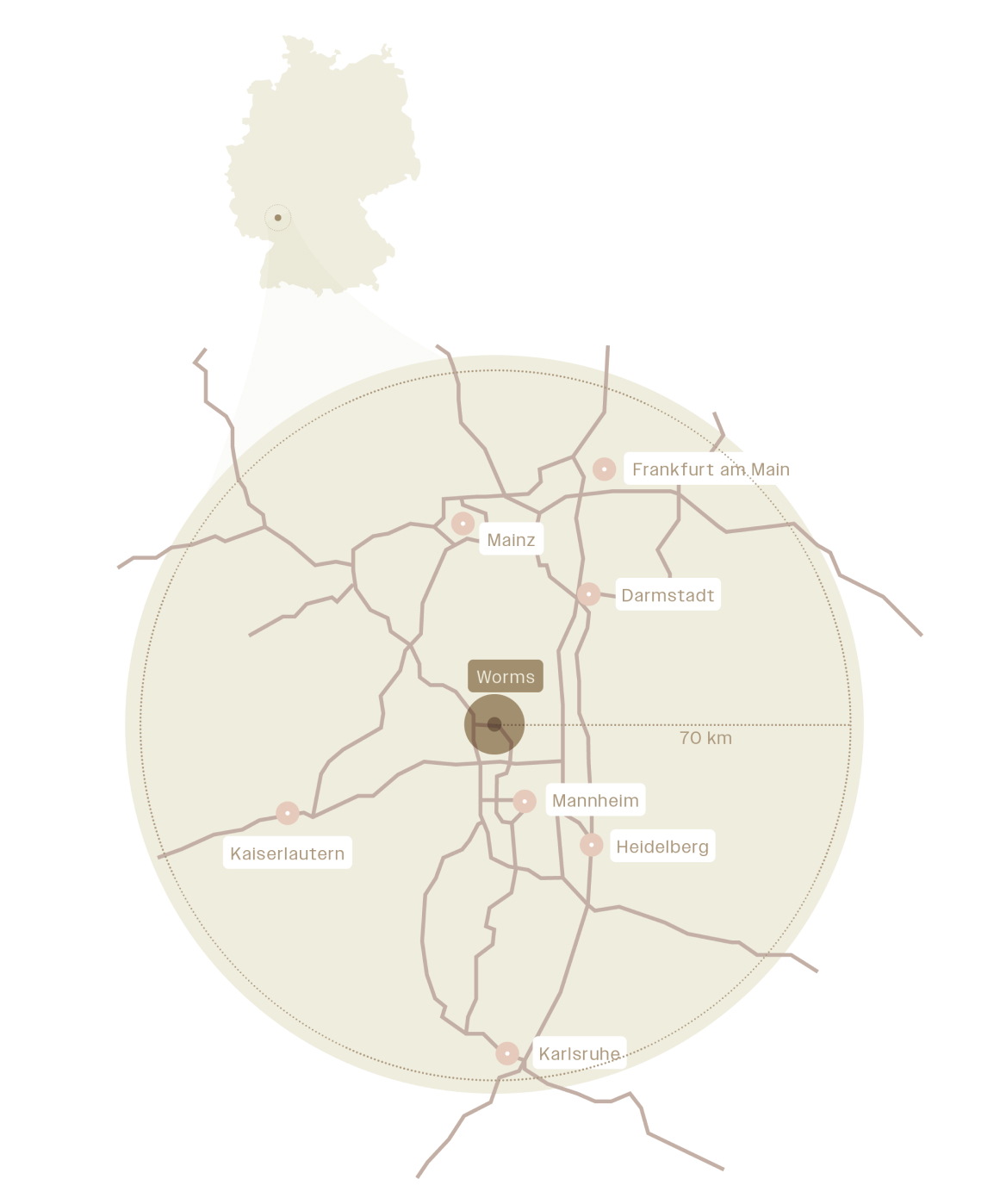 Grafik zur Makrolage von Worms mit Anbindungen